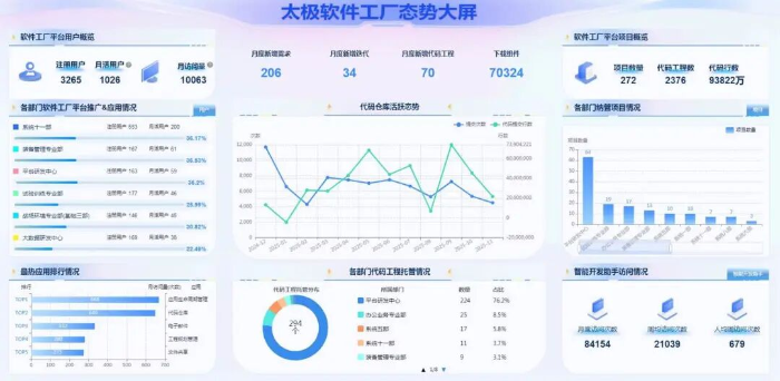2026.8.31AI赋能1