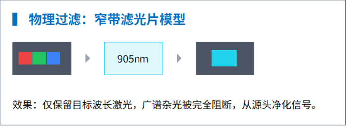 2026.8.23电科答人4 2026.8.23电科答人4