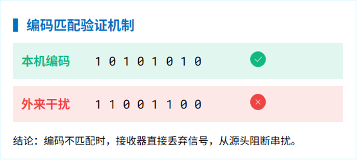 2026.8.23电科答人6 2026.8.23电科答人6